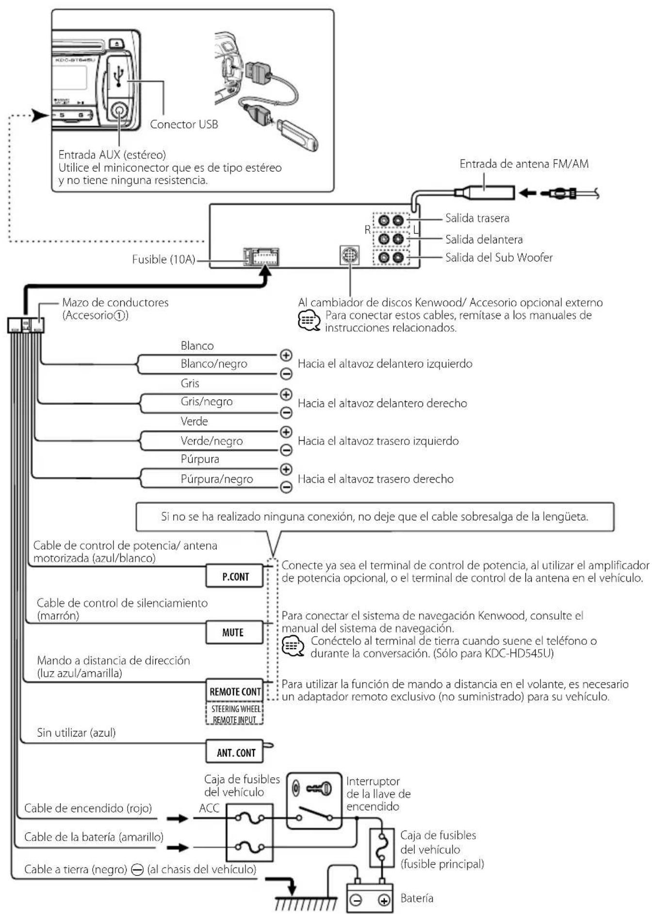 KENWOOD KDCBT645U - Conexión de cables a los terminales - 1