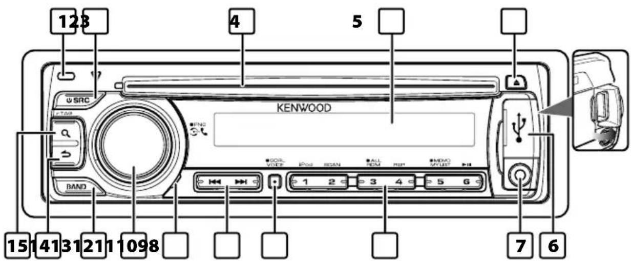 KENWOOD KDCBT645U - CD qui ne peuvent être utilisés - 4
