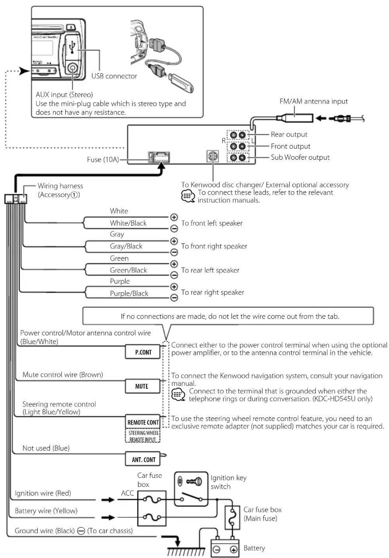 KENWOOD KDCBT645U - Connecting Wires to Terminals - 1
