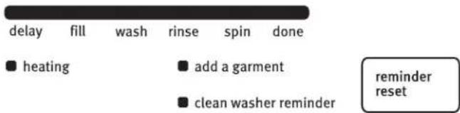 MAYTAG Bravos MVWB850WQ - Clean Washer Reminder - 1