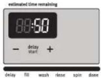 MAYTAG Bravos MVWB850WQ - QUICK START GUIDE - 2