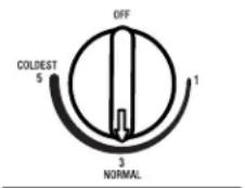 MAYTAG M0RXEMMWM - Using the Controls - 1