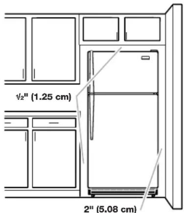 MAYTAG M0RXEMMWM - Explosion Hazard - 1
