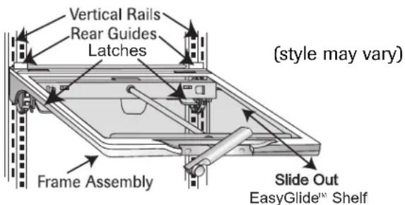 MAYTAG MFI2269VEA - To Reinstall Frame Assembly: - 1