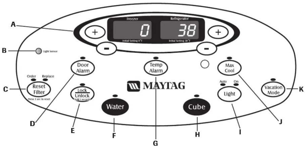 MAYTAG MFI2269VEA - Para reducir el riesgo de incendio, sacudidas eléctricas, lesiones graves o la muerte cuando utilice su refrigerador, tome estas medidas de precaución básicas, incluidas las siguientes: - 1