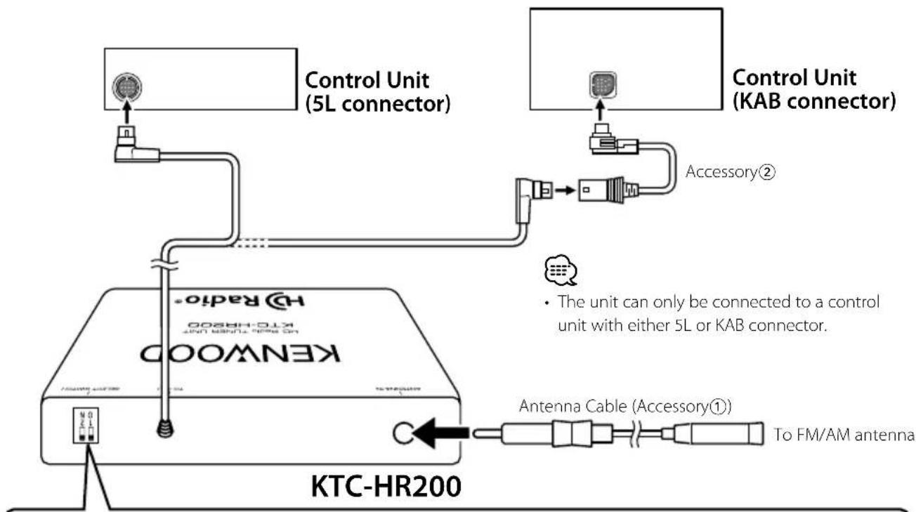 KENWOOD KTCHR200 - Connecting Wires to Terminals - 1