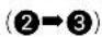 KENWOOD KTCHR200 - Sintonización de programas hacia arriba o hacia abajo - 3