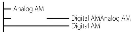 KENWOOD KTCHR200 - Troubleshooting Guide En-16 - 2