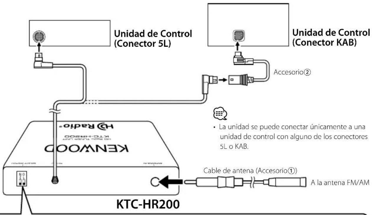 KENWOOD KTCHR200 - Conexión de los cables a los terminales - 1