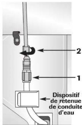 MAYTAG MFI2269VEM - Remarques : - 3