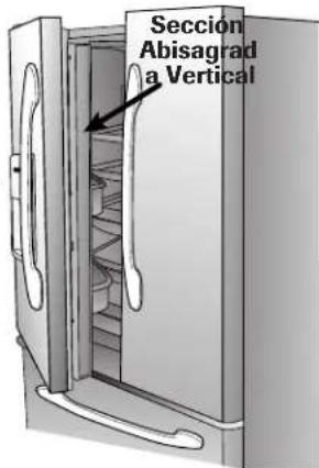 MAYTAG MFI2269VEM - Apertura y cierre de las puertas de alimentos frescos - 1