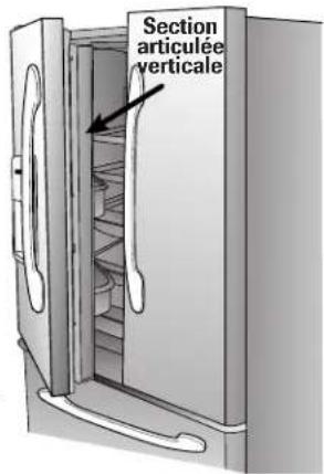 MAYTAG MFI2269VEM - Ouverture et fermeture des portes du compartiment réfrigérateur - 1