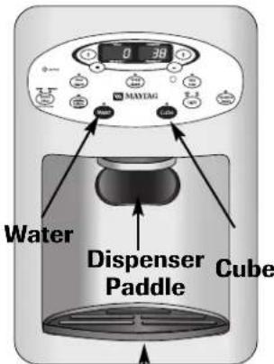 MAYTAG MFI2269VEM - To Use Dispenser Paddle: - 1