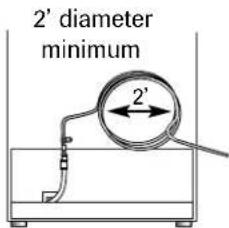 MAYTAG MFI2269VEM - Notes: - 1