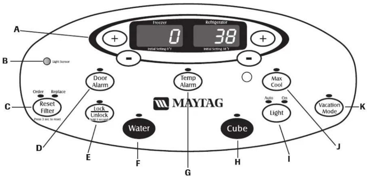 MAYTAG MFI2269VEM - Pour réduire les risques d'incendie, de choc électrique, de blessures graves ou même de mort lors de l'utilisation du réfrigérateur, prendre des précautions de base, y compris les suivantes : - 1