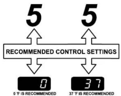 GE GSHS5KGXSS - SET THE CONTROLS - 1