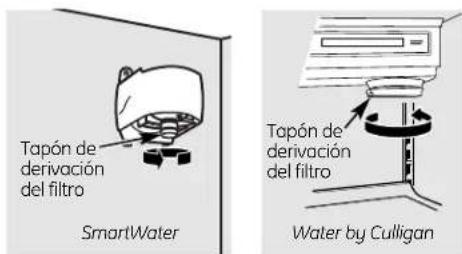 GE GSHS5KGXSS - Tapón de derivación del filtro - 1