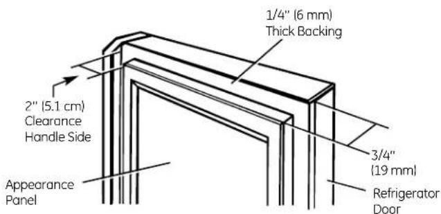 GE GSHS5KGXSS - 3/4" (19 mm) or Raised Panel - 2