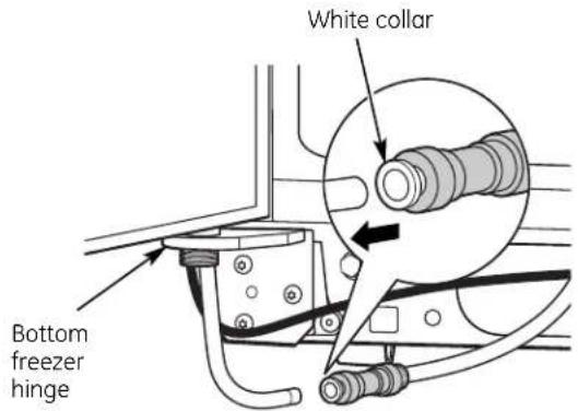 GE GSHS5KGXSS - ③ DISCONNECT THE WATER COUPLING (on some models) - 1