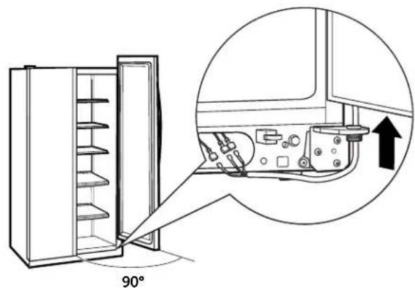 GE GSHS5KGXSS - ⑧ REMOVE THE REFRIGERATOR DOOR (cont.) - 1