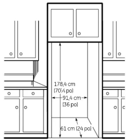 GE GSHS5KGXSS - DÉGAGEMENTS - 2