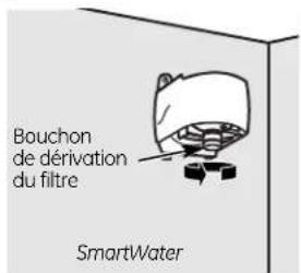 GE GSHS5KGXSS - Bouchon de dérivation du filtre - 1