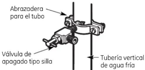 GE GSHS5KGXSS - PERFORE EL ORIFICIO PARA LA VÁLVULA - 2