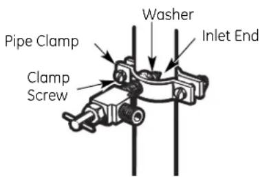 GE GSHS5KGXSS - TIGHTEN THE PIPE CLAMP - 1