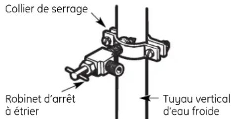 GE GSHS5KGXSS - PERCEZ UN TROU POUR LE ROBINET - 2