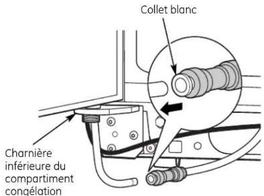 GE GSHS5KGXSS - DÉBRANCHEZ LE RACCORD D'ALIMENTATION D'EAU (sur certains modèles) - 1