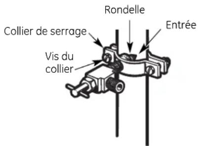 GE GSHS5KGXSS - SERREZ LE COLLIER DE SERRAGE - 1
