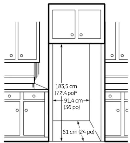 GE GSHS5KGXSS - DÉGAGEMENTS - 3