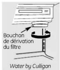 GE GSHS5KGXSS - Bouchon de dérivation du filtre - 2