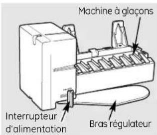 GE GSHS5KGXSS - Note particulière au sujet des modèles avec distributeur : - 1