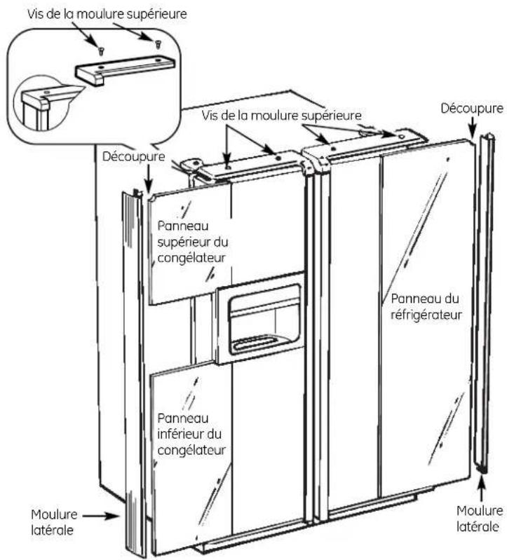 GE GSHS5KGXSS - Attachez la moulure supérieure de la porte du congélateur et du réfrigérateur. - 1