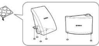 YAMAHA NSAW592 - Positionnement des enceintes - 5