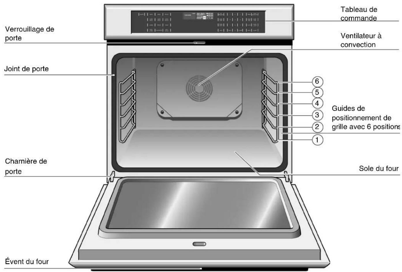 THERMADOR M301ES - Pièces et accessoires - 1