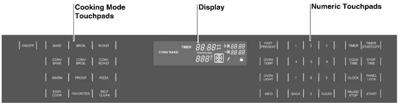 THERMADOR M301ES - Control - 1