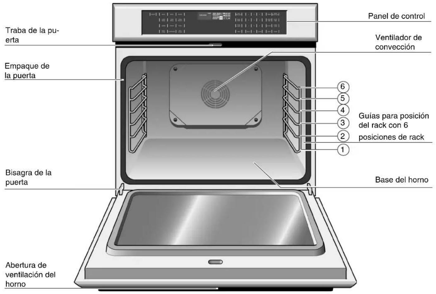 THERMADOR M301ES - Piezas y accesorios - 1