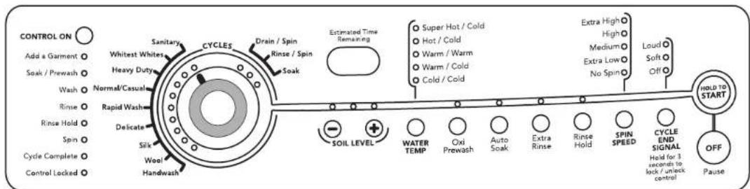 MAYTAG Epic MFW9800TK - WASHER USE - 1
