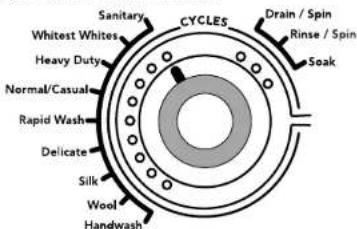 MAYTAG Epic MFW9800TK - Cycles - 1