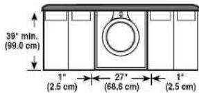 MAYTAG Epic MFW9800TK - Recommended installation spacing for custom undercounter installation - 1