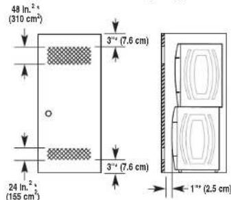 MAYTAG Epic MFW9800TK - Recommended installation spacing for recessed or closet installation, with stacked washer and dryer - 1