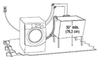 MAYTAG Epic MFW9800TK - Sistema de desague por el piso (vista D) - 1
