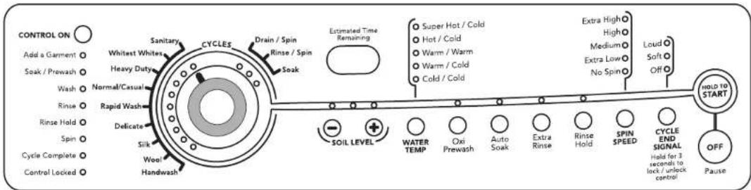 MAYTAG Epic MFW9800TK - Utilisation de la laveuse - 1