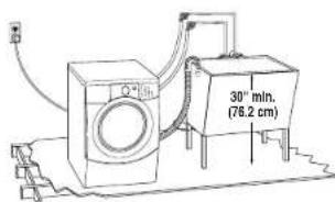 MAYTAG Epic MFW9800TK - Floor drain system (view D) - 1
