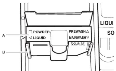 MAYTAG Epic MFW9800TK - Main Wash detergent compartment - 1