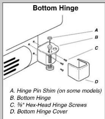 MAYTAG MFD2562VEW - Electrical Shock Hazard - 3