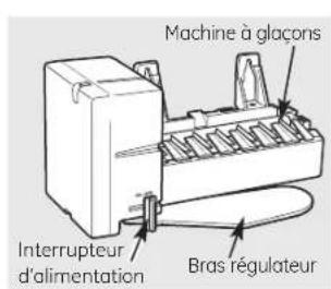 Machine à glaçons Interrupteur d'alimentation Bras régulateur