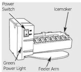 Power Switch Icemaker Green Power Light Feeler Arm